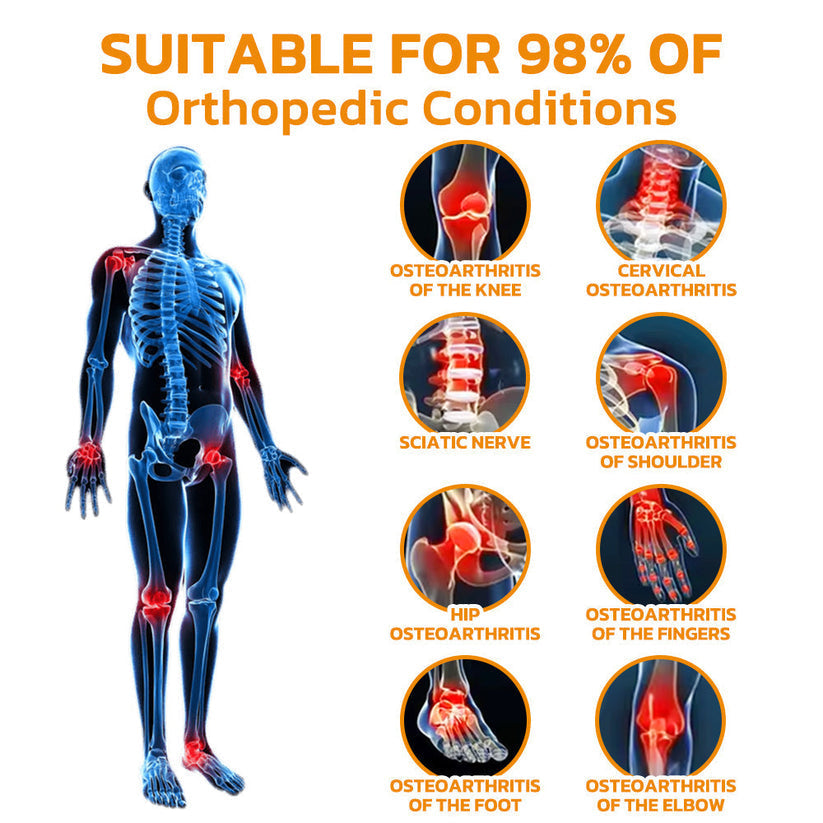 Furzero™ Krém na potlačení bolesti kloubů s včelím jedem (👩🏼⚕️AOA doporučuje)