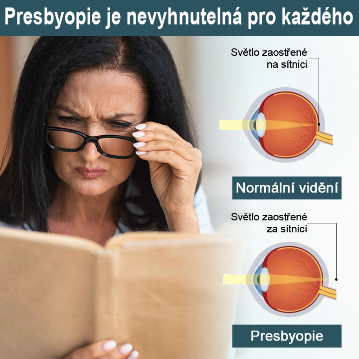 Timilk® OptiFusion Nano oční sérum ve formě kapek