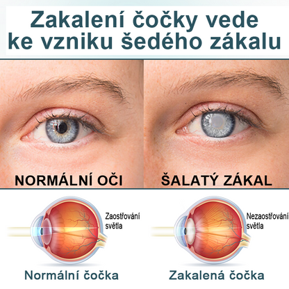 Timilk® OptiFusion Nano oční sérum ve formě kapek