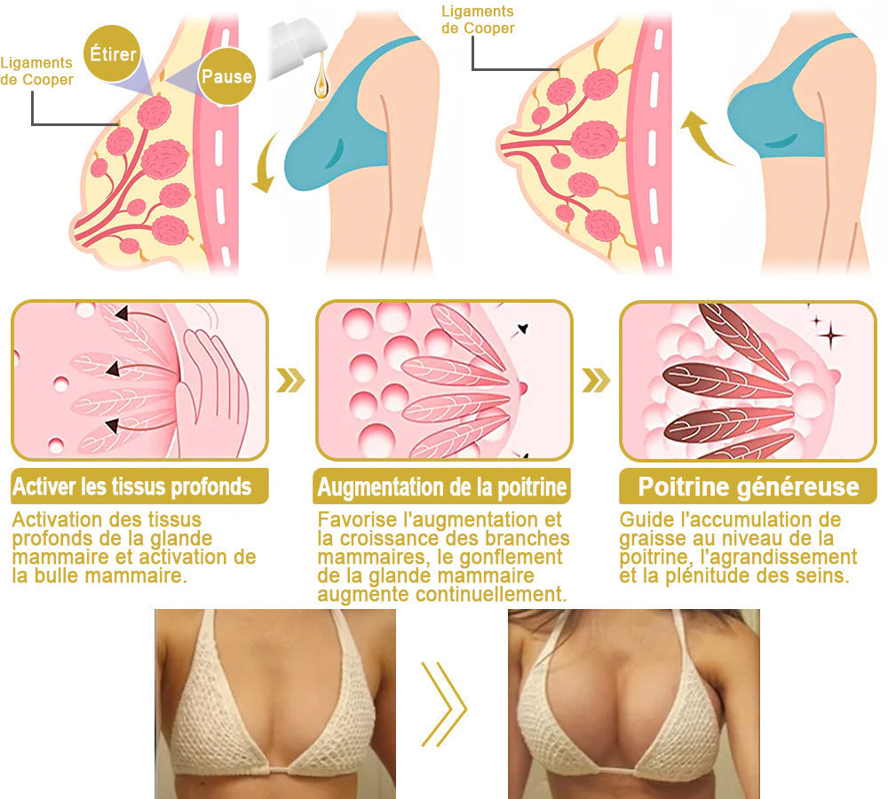 Moondar™ zpevňující krém🍑 : Obnovuje pružnost pokožky 🛍️ Sleva na poslední den: 25% sleva