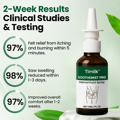 Timilk® SootheMist PRO sprej na hemoroidy