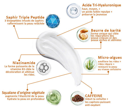 Moondar™ zpevňující krém🍑 : Obnovuje pružnost pokožky 🛍️ Sleva na poslední den: 25% sleva