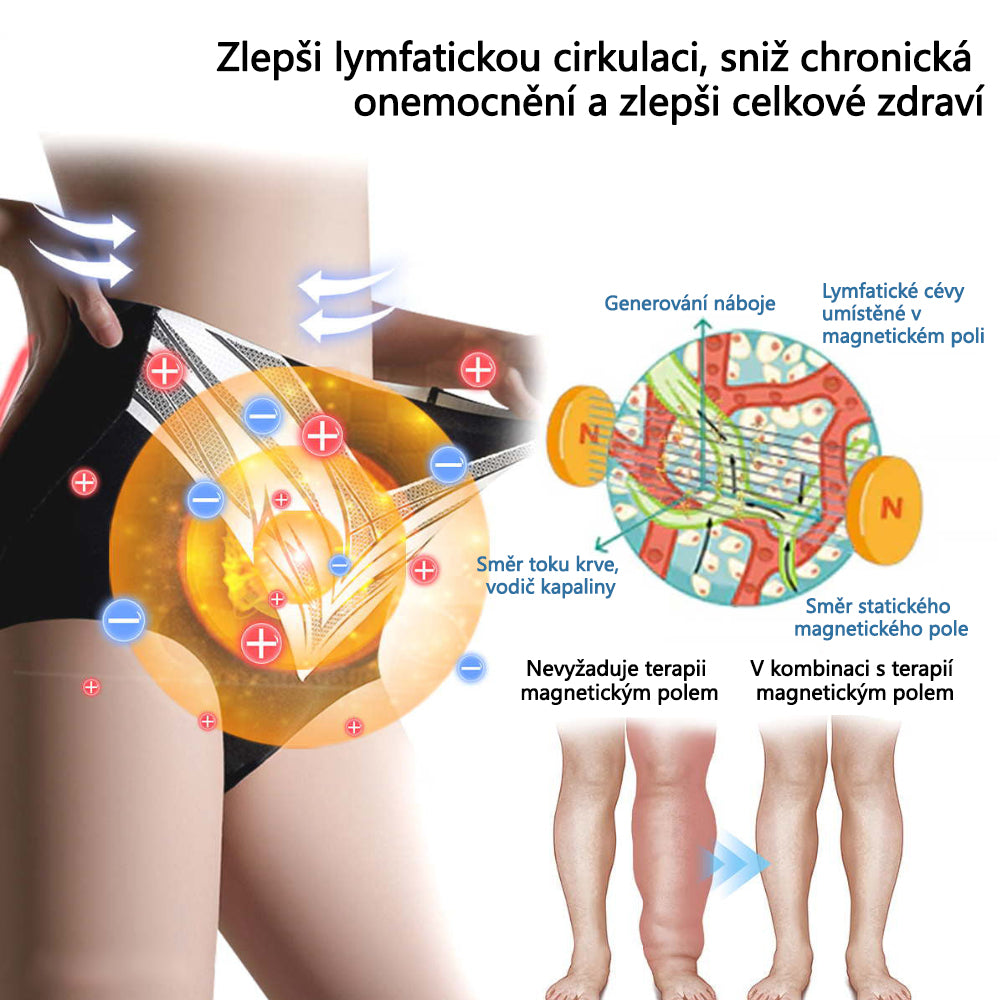 Sfrcord™ Tvarovací šortky z titanových vláken s turmalínem a samovýhřevem 🔥 Časově omezená nabídka – sleva až 80 %