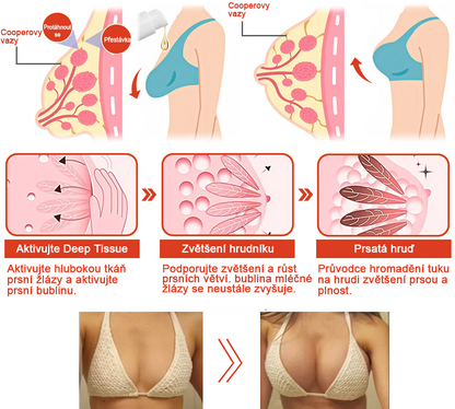 𝗦𝗧𝗗𝗘𝗜™ Zázračný luxusní tělový olej (Časově omezená sleva 80 % - poslední 1 den)🌹🔥