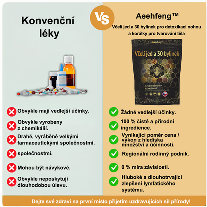 🔥💫 Poslední den na získání slevy 70 %: Aeehfeng®  Včelí jed a 30 bylinek pro detoxikaci nohou a korálky pro tvarování těla  - ✨Doporučeno Evropskou lymfatickou asociací (ELF) ✨🧀