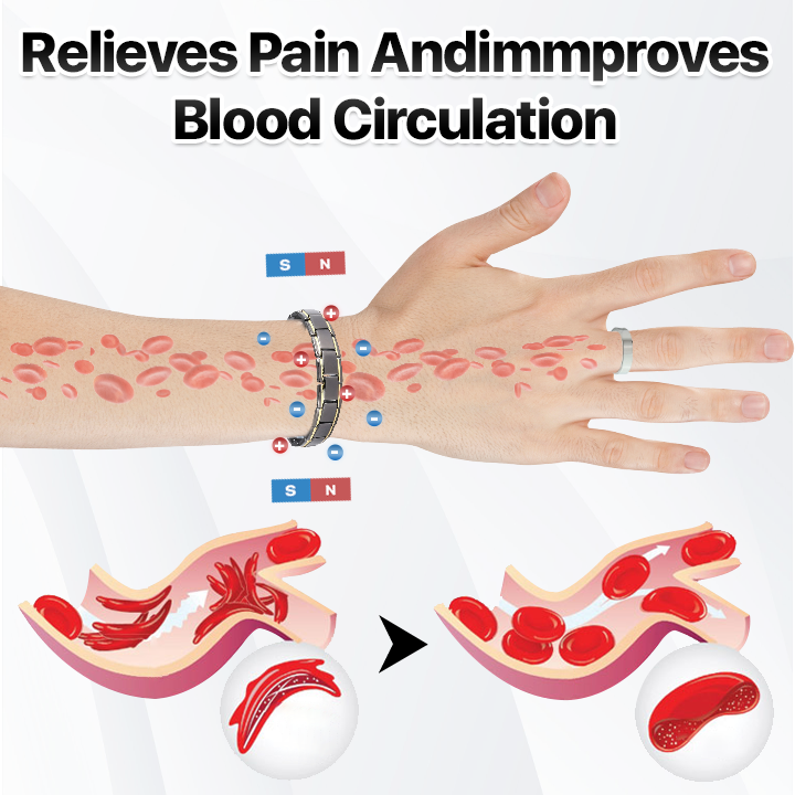 Pásy a kroužky pro zdraví prostaty Biancat™ CooperPulse