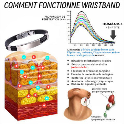 𝐉𝐎𝐒𝐅𝐈𝐓™🌱Titanový detoxikační lymfatický náramek