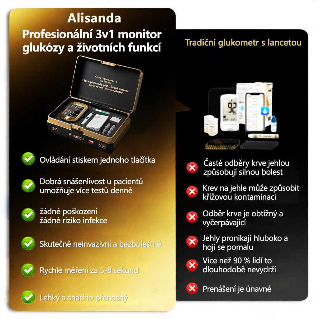 3 v 1 monitor zdraví Bezbolestné testování – extrémně rychlé měření – přesné sledování ✅ Hladina cukru v krvi ✅ Srdeční frekvence ✅ Kyslík v krvi Vše v jednom!