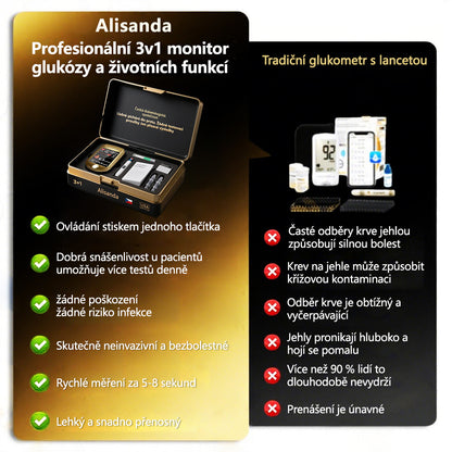 3 v 1 monitor zdraví Bezbolestné testování – extrémně rychlé měření – přesné sledování ✅ Hladina cukru v krvi ✅ Srdeční frekvence ✅ Kyslík v krvi Vše v jednom!