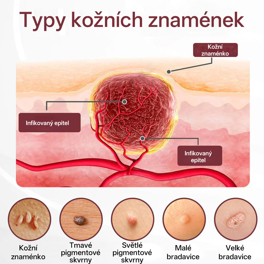 Biancat® KeraErase Dvoufázový Regenerační Krém