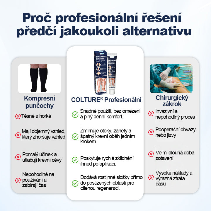 COLTURE® SwellRelief Krém na podporu krevního oběhu✨✨