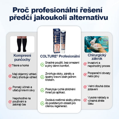COLTURE® SwellRelief Krém na podporu krevního oběhu✨✨