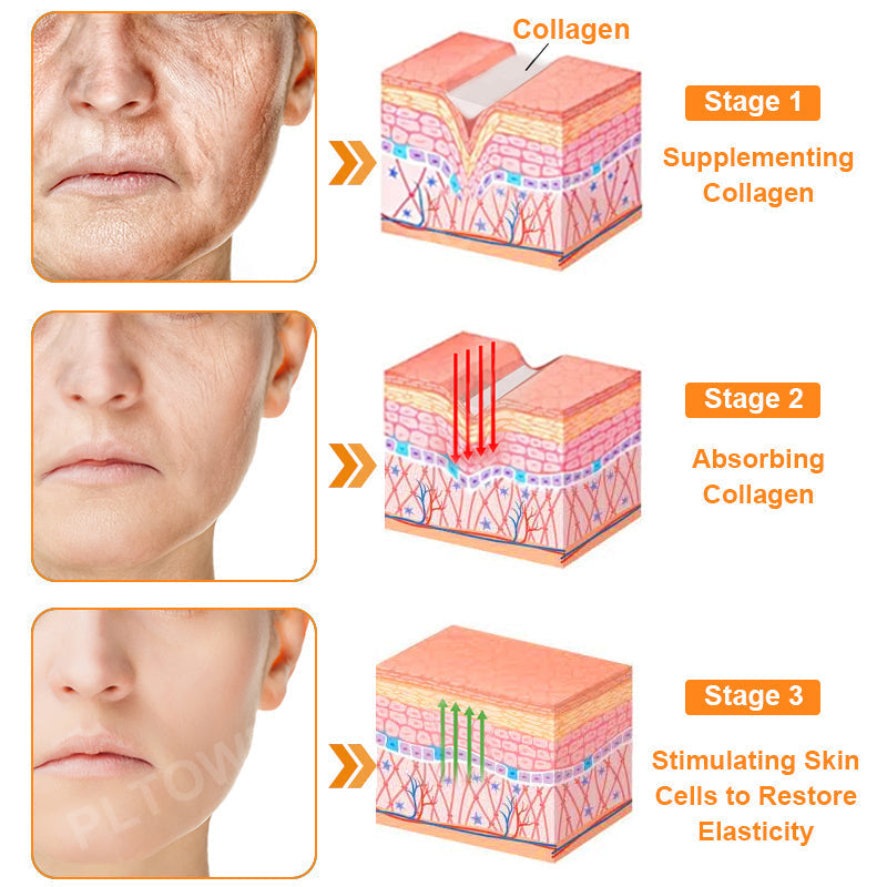 Poslední šance! Uchopte tento šťastný nález za 70% SLEVY!🔥180denní záruka vrácení peněz! Doprava zdarma!