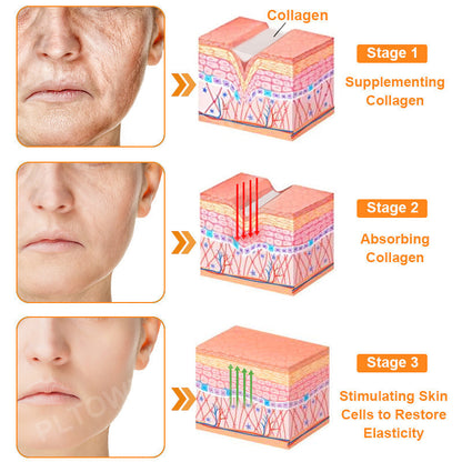 Poslední šance! Uchopte tento šťastný nález za 70% SLEVY!🔥180denní záruka vrácení peněz! Doprava zdarma!