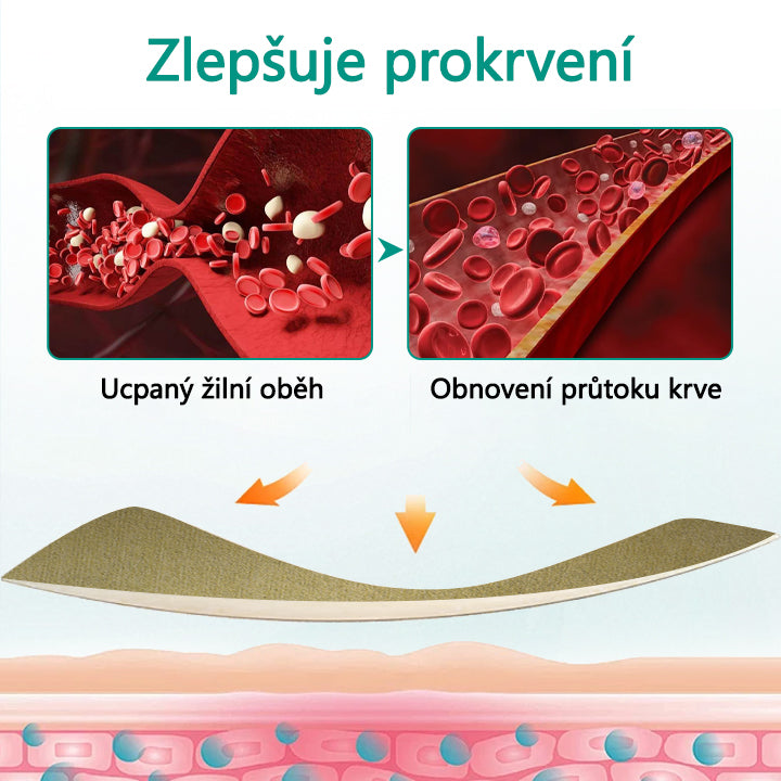 Timilk® Náplast na křečové žíly pro obnovu nohou💥