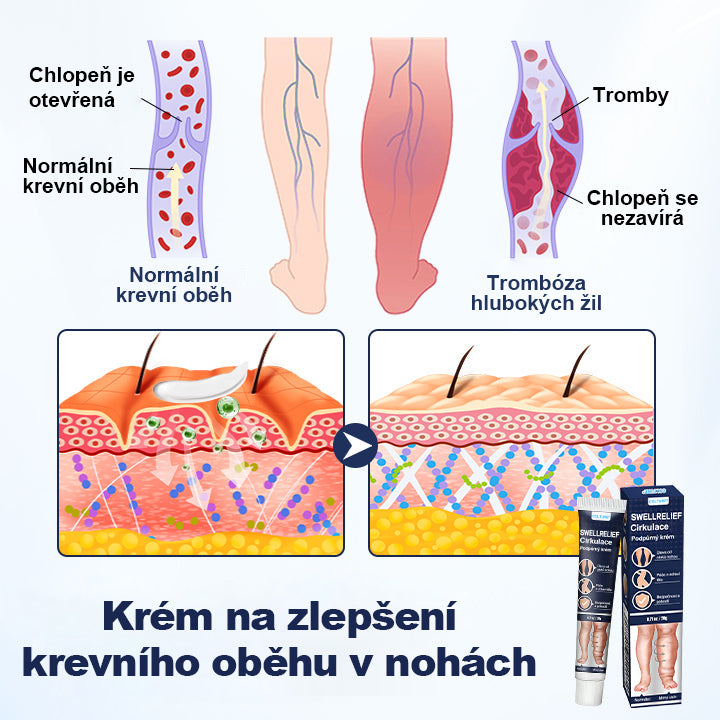 COLTURE® SwellRelief Krém na podporu krevního oběhu✨✨