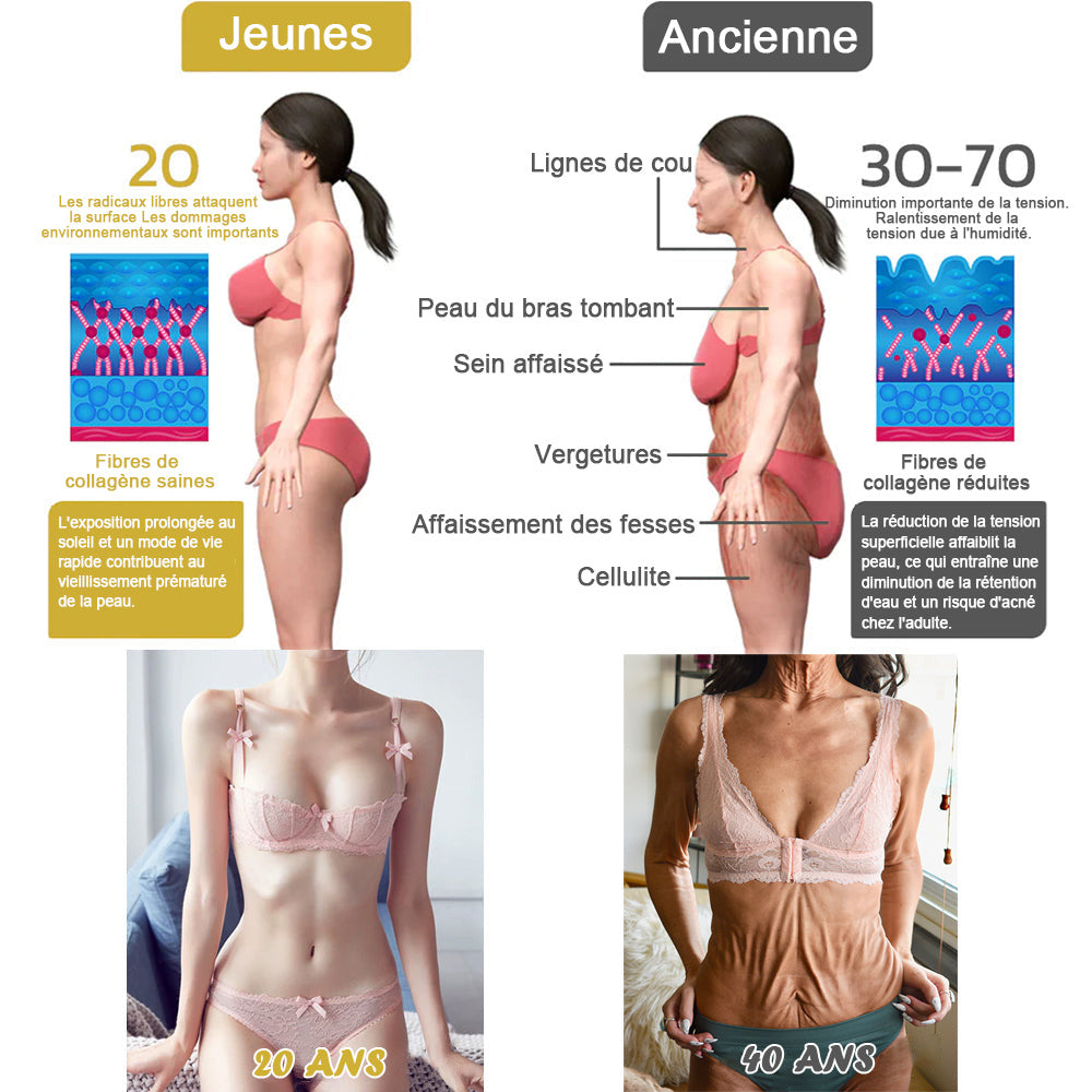 Moondar™ zpevňující krém🍑 : Obnovuje pružnost pokožky 🛍️ Sleva na poslední den: 25% sleva