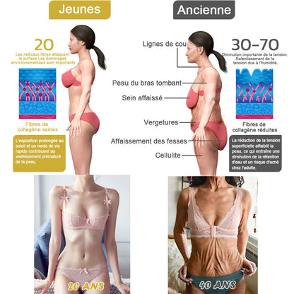 Moondar™ zpevňující krém🍑 : Obnovuje pružnost pokožky 🛍️ Sleva na poslední den: 25% sleva