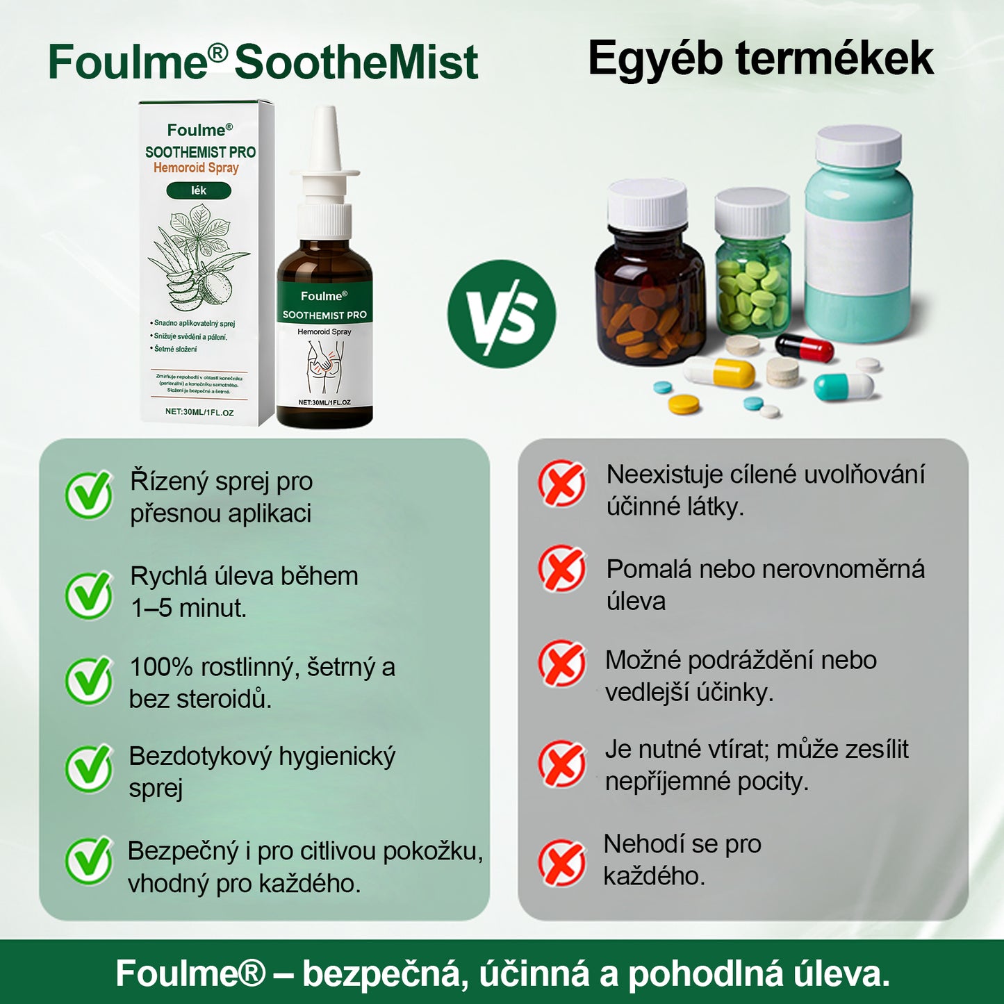 Foulme® SootheMist PRO sprej na hemoroidy
