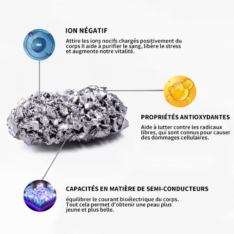 𝐉𝐎𝐒𝐅𝐈𝐓™🌱Titanový detoxikační lymfatický náramek