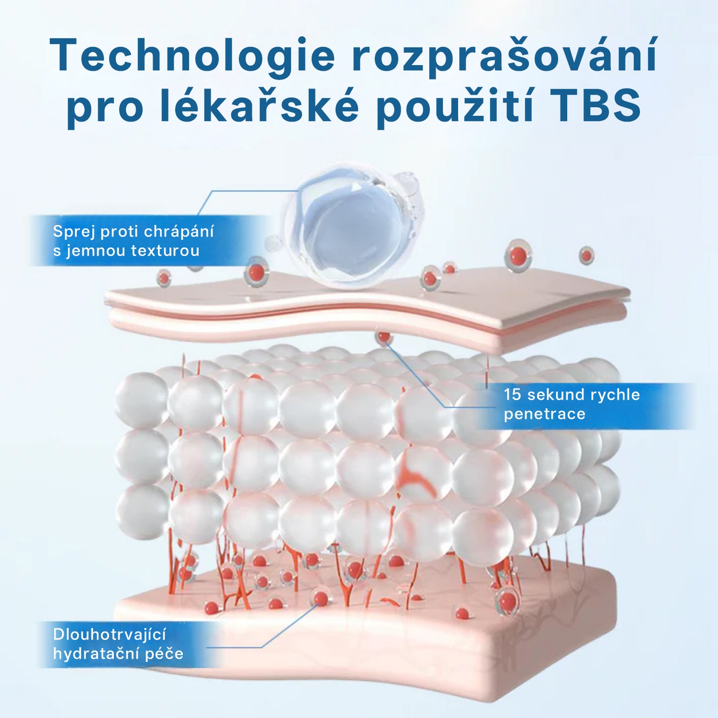 Fivfivgo® SnoreLess nosní dechový přístroj💥