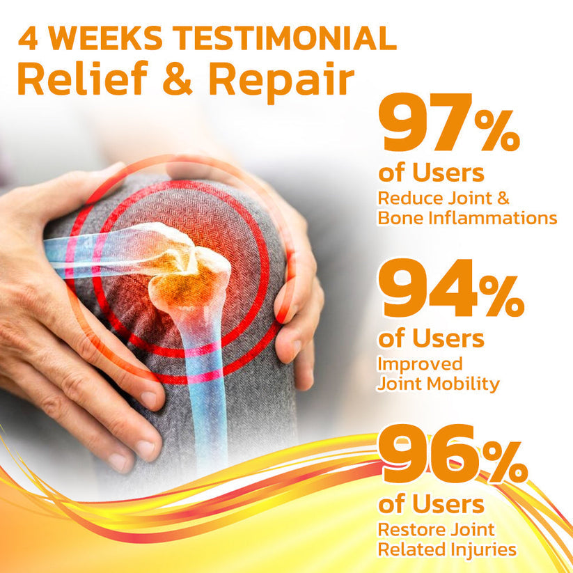 Furzero™ Krém na potlačení bolesti kloubů s včelím jedem (👩🏼‍⚕️AOA doporučuje)