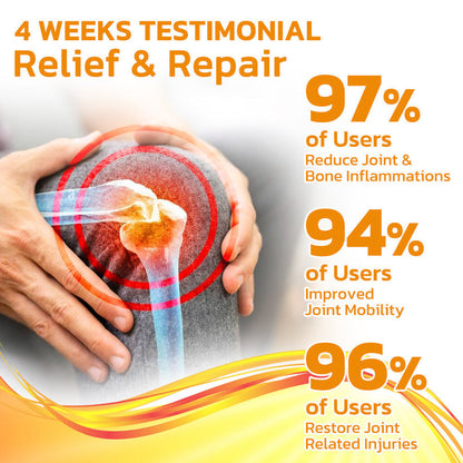 Furzero™ Krém na potlačení bolesti kloubů s včelím jedem (👩🏼‍⚕️AOA doporučuje)