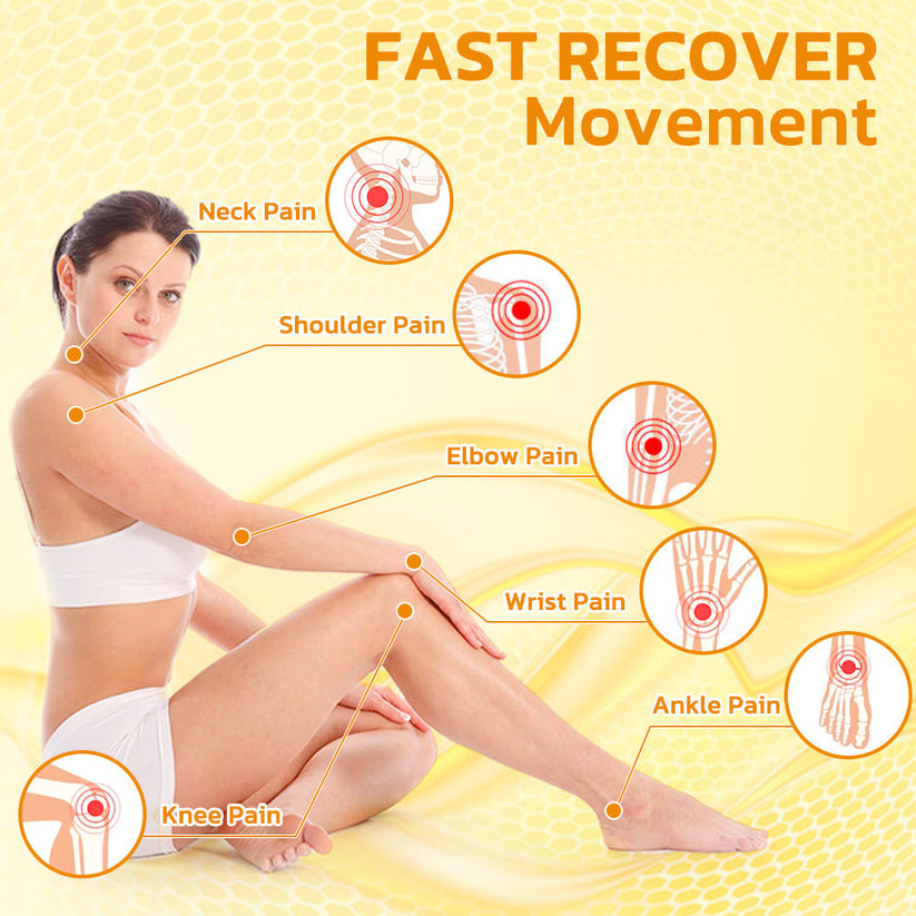 Furzero™ Krém na potlačení bolesti kloubů s včelím jedem (👩🏼‍⚕️AOA doporučuje)