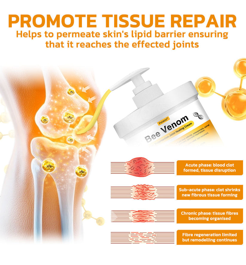 Furzero™ Krém na potlačení bolesti kloubů s včelím jedem (👩🏼‍⚕️AOA doporučuje)