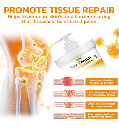 Furzero™ Krém na potlačení bolesti kloubů s včelím jedem (👩🏼‍⚕️AOA doporučuje)