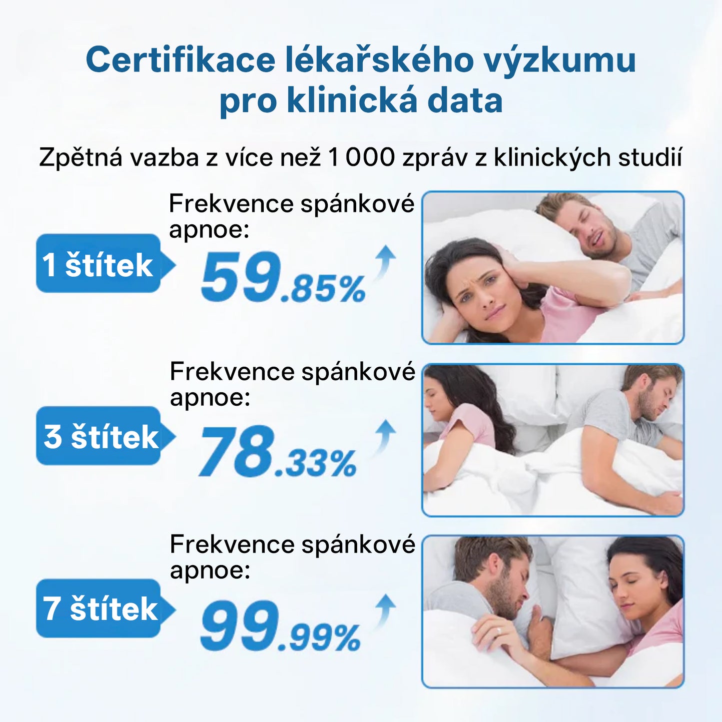 Fivfivgo® SnoreLess nosní dechový přístroj💥