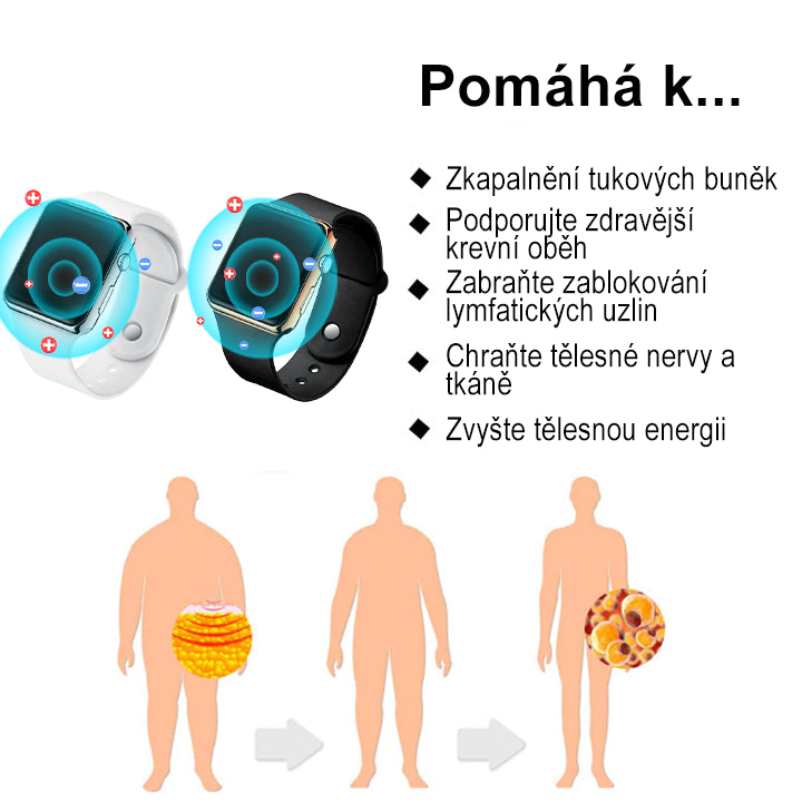 💃【🫧𝗗𝗼𝗯𝗶́𝗿𝗸𝗮🫧】2024 Nový ultrazvukový liposukční detoxikační náramek SlimPulse™(Doporučení lékaře👨‍⚕)