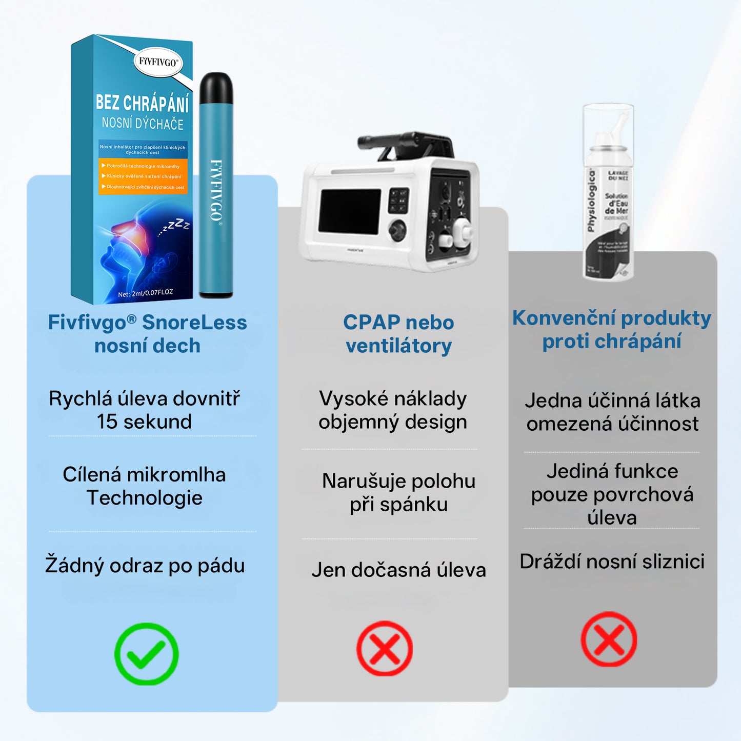 Fivfivgo® SnoreLess nosní dechový přístroj💥