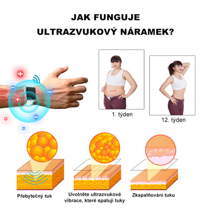 💃【🫧𝗗𝗼𝗯𝗶́𝗿𝗸𝗮🫧】2024 Nový ultrazvukový liposukční detoxikační náramek SlimPulse™(Doporučení lékaře👨‍⚕)