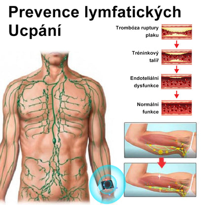 💃【🫧𝗗𝗼𝗯𝗶́𝗿𝗸𝗮🫧】2024 Nový ultrazvukový liposukční detoxikační náramek SlimPulse™(Doporučení lékaře👨‍⚕)